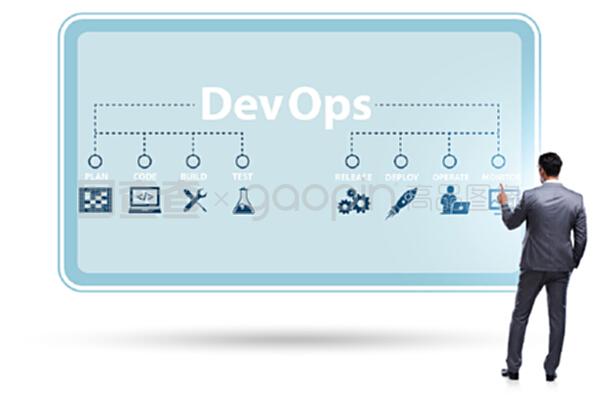 devOps軟件開發(fā)它的概念。